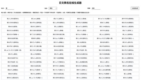 日本男性名字|日本名字產生器：逾7億個名字完整收錄 